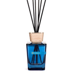 موزع روائح لوشيربر كابري بلو سكايلاين