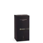 ناشر أفق عارضة أزياء لوشيربر