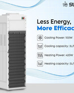 موزع مياه Sure ذو التحميل العلوي مع الأشعة فوق البنفسجية