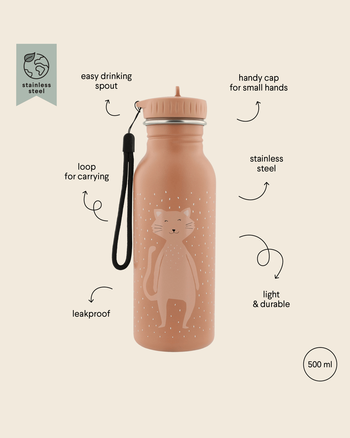 Trixie Stainless Steel Water Bottle - 500ml - Mrs. Cat