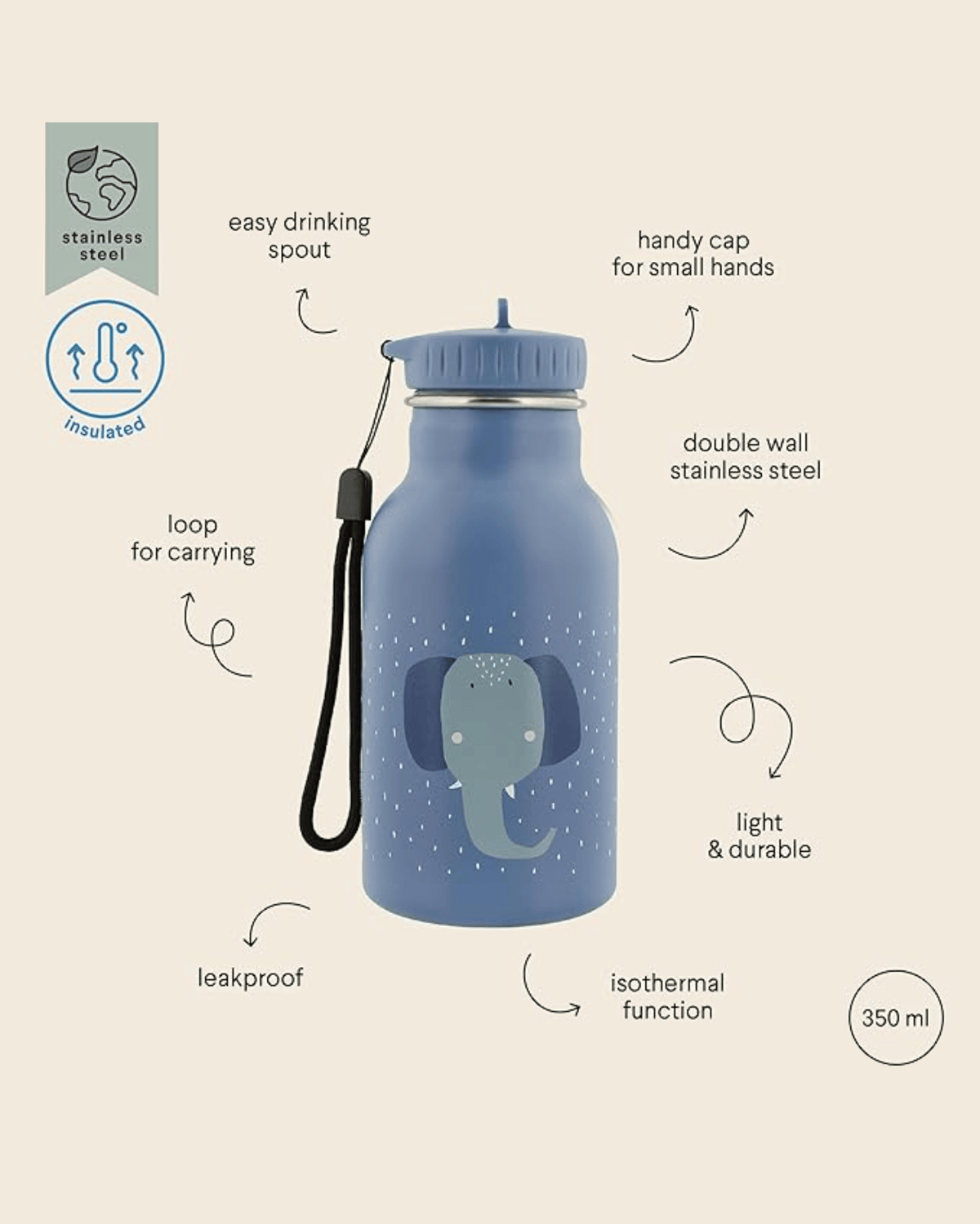 Trixie Double Wall Insulated Water Bottle - 350ml - Mrs. Elephant