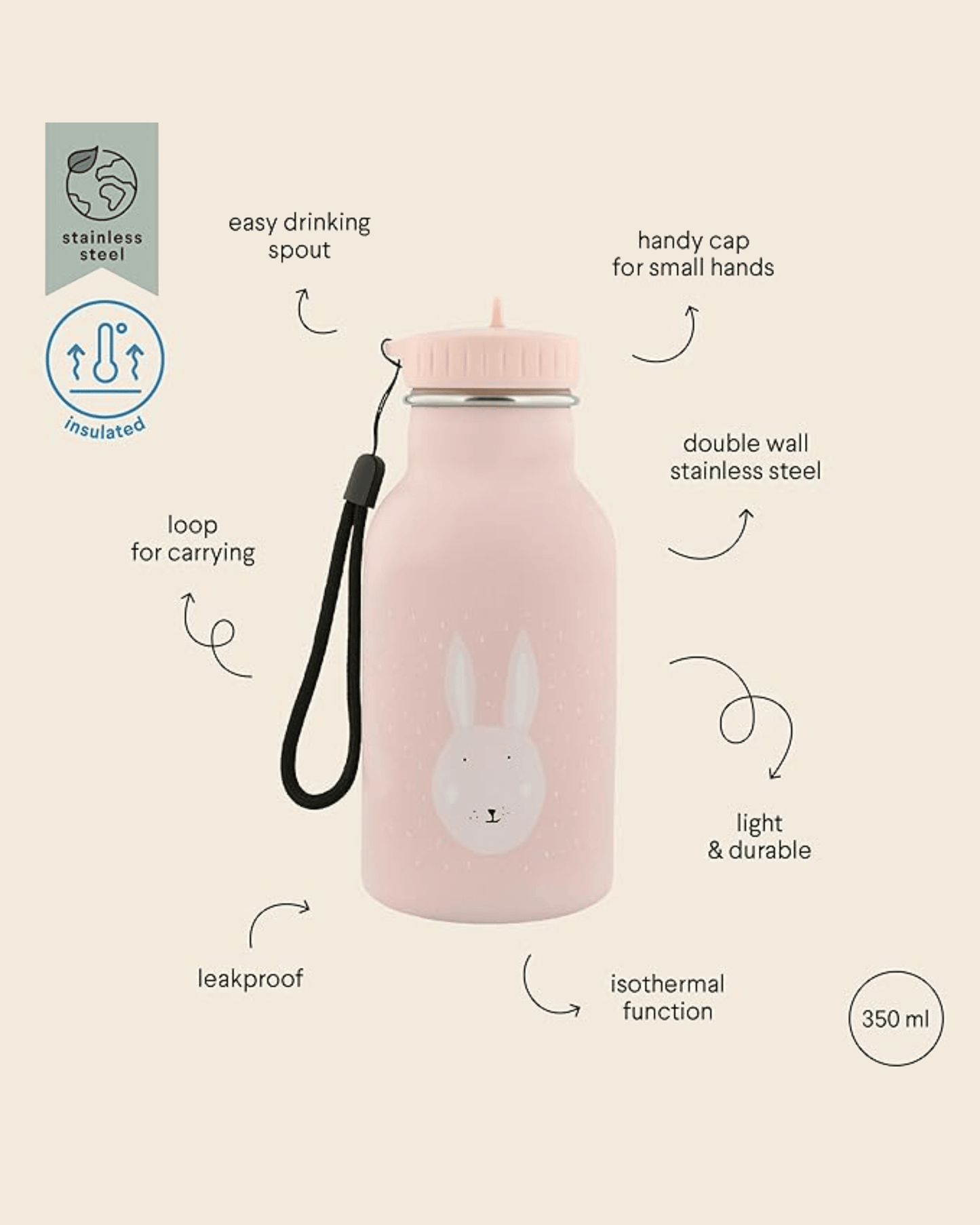 Trixie Double Wall Insulated Water Bottle - 350ml - Mrs. Rabbit