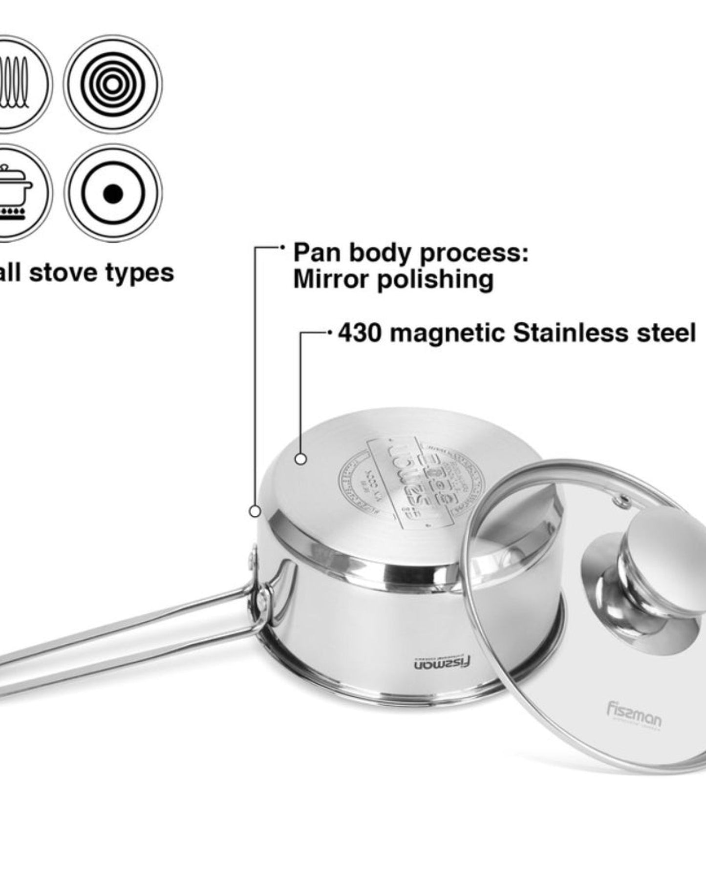 قدر فيسمان مع غطاء زجاجي 14×6.5 سم / 0.9 لتر من الفولاذ المقاوم للصدأ