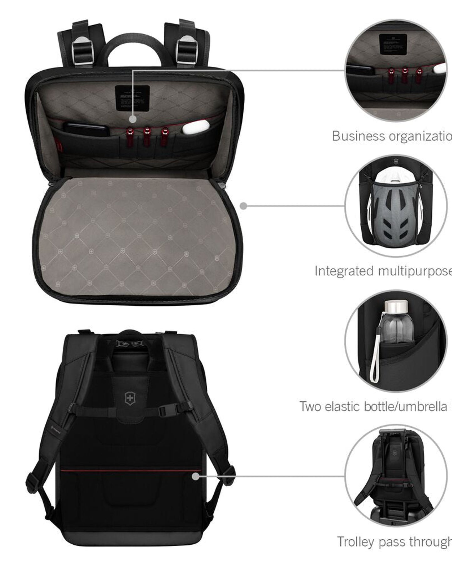 حقيبة ظهر فيكتورينوكس ألتمونت مودرن كوميوتر سوداء