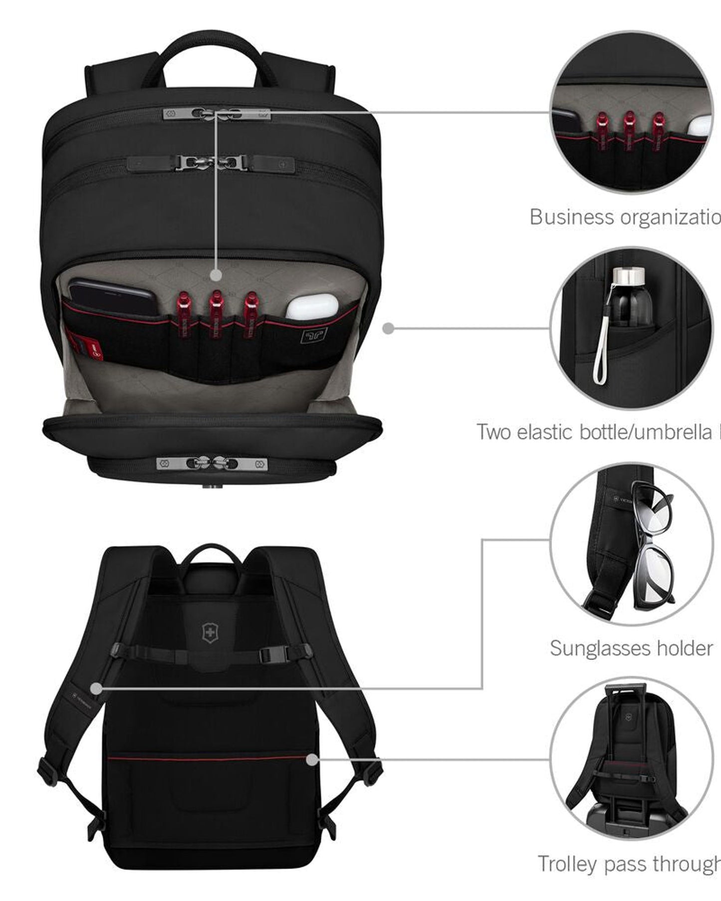 حقيبة ظهر فيكتورينوكس ألتمونت مودرن ديلوكس سوداء