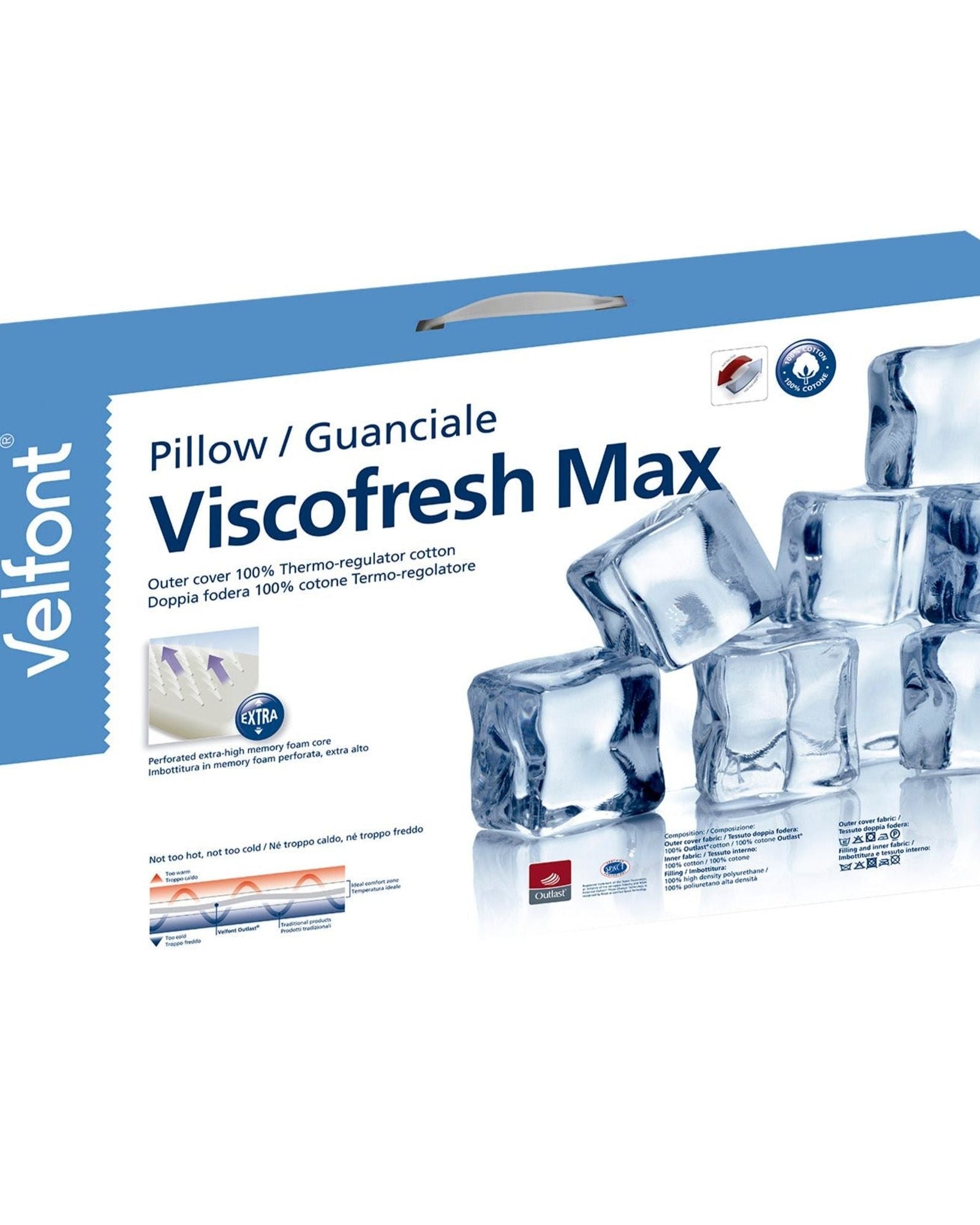 وسادة فيلفونت 