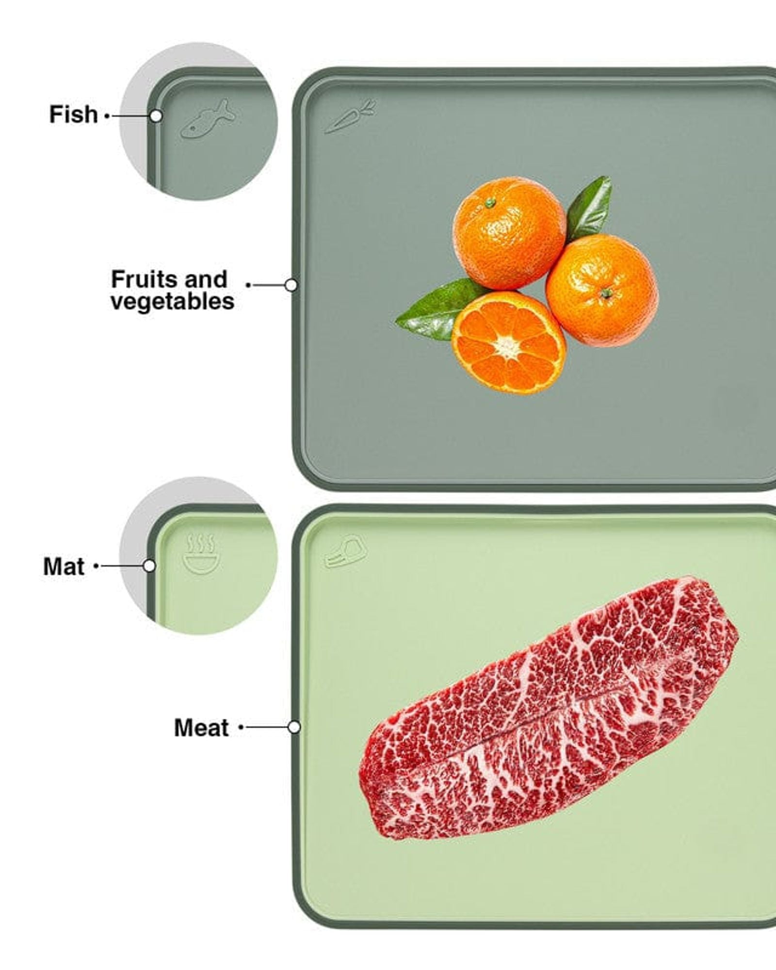 ألواح تقطيع فيسمان مكونة من قطعتين مقاس 34×28 سم مع حامل بلاستيك أخضر + بلاستيك حراري