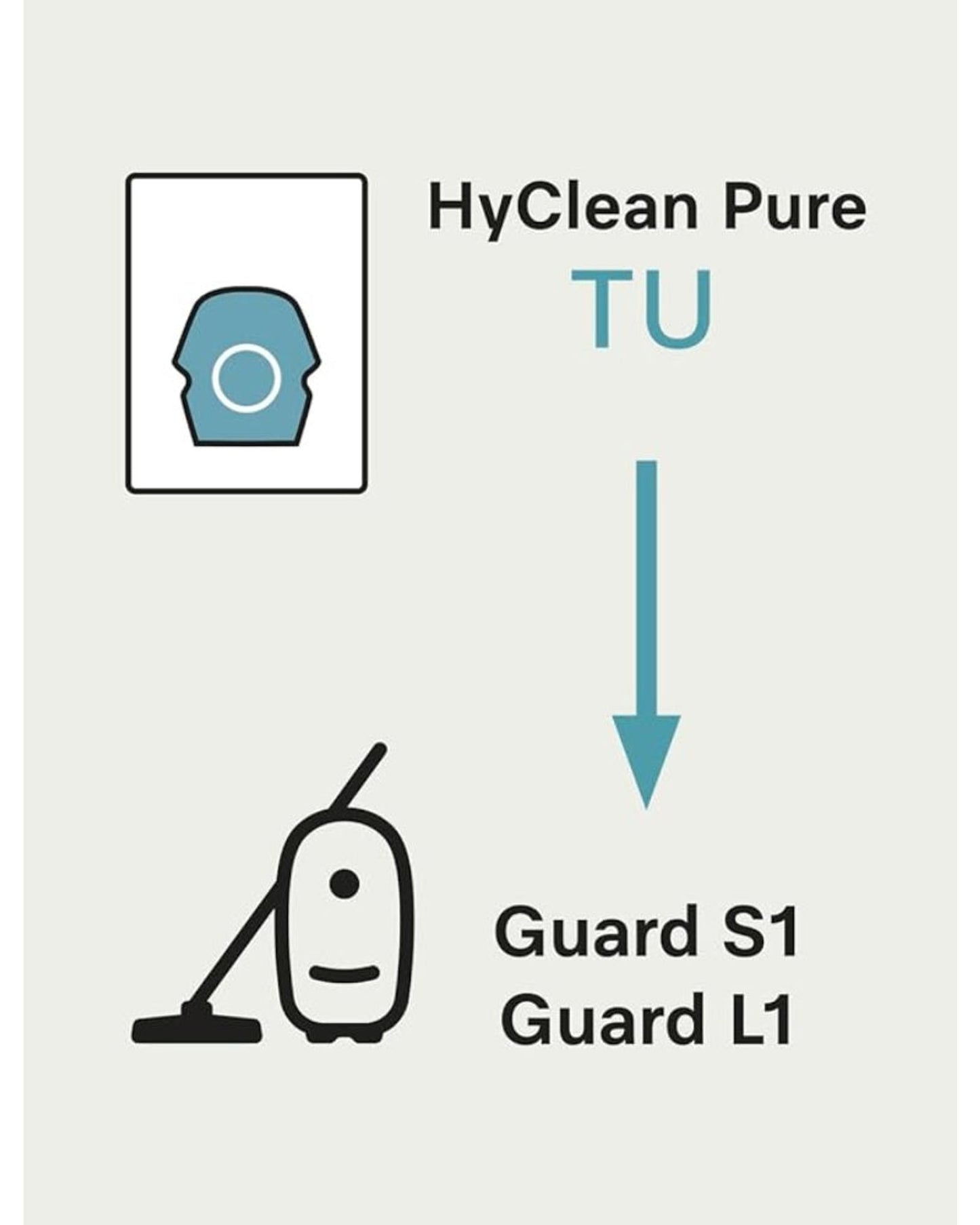 أكياس غبار Miele HyClean Pure TU للمكنسة الكهربائية لجميع طرازات Miele Guard L1 وGuard S1، عبوة XL مكونة من 8 أكياس غبار و2 فلتر عادم AirClean
