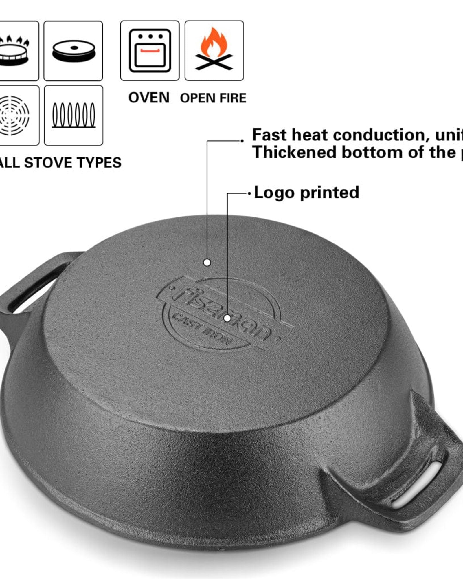 طاجن فيسمان الضحل من الحديد الزهر الأسود 7 × 30 سم