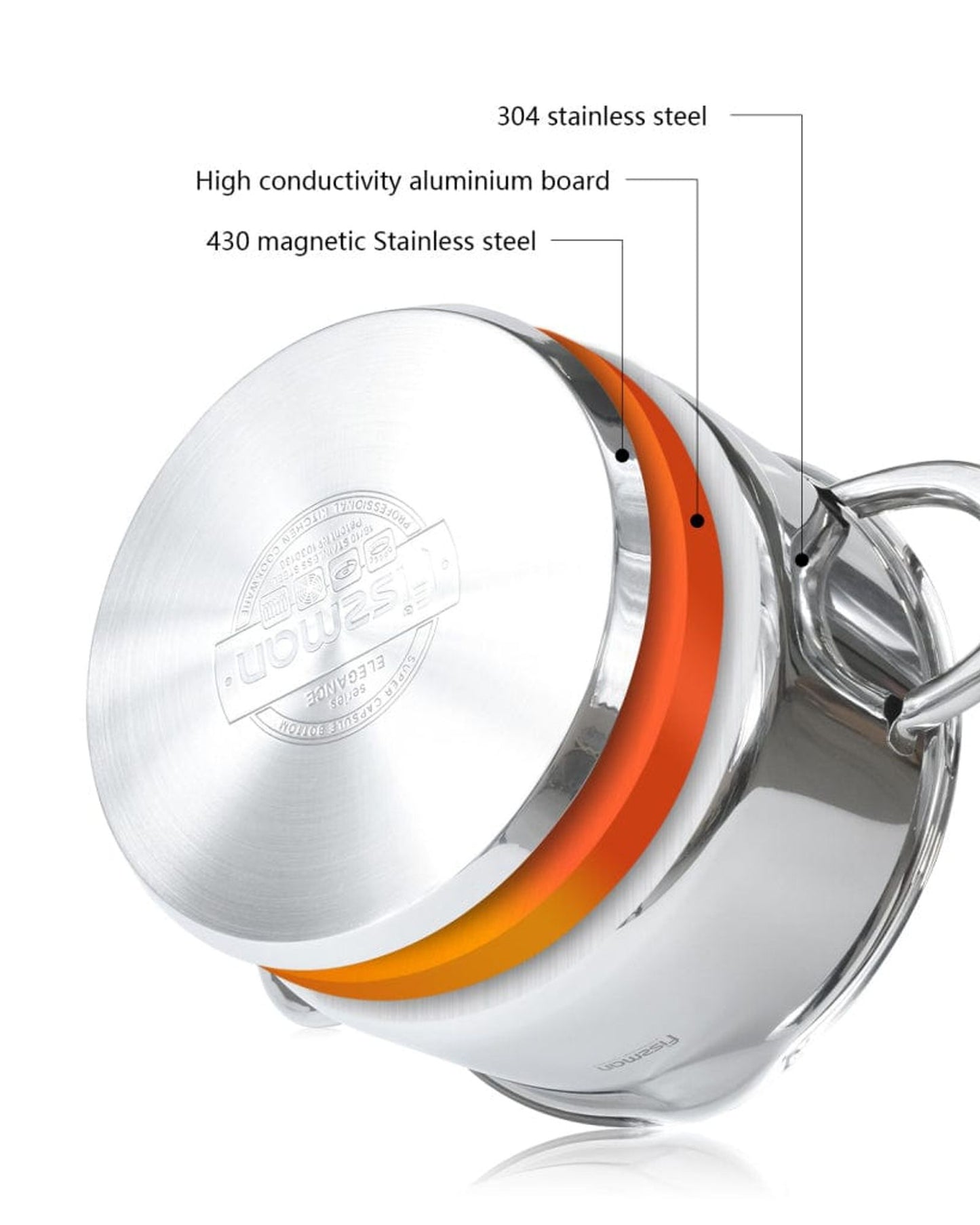 طاجن فيسمان من الفولاذ المقاوم للصدأ مع غطاء فضي 18 سم