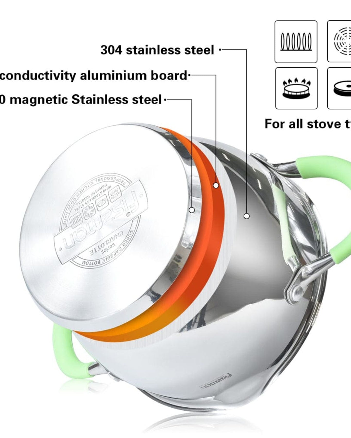 طاجن فيسمان شارلوت بغطاء زجاجي متعدد الألوان ٢٤×١٢.٥ سم