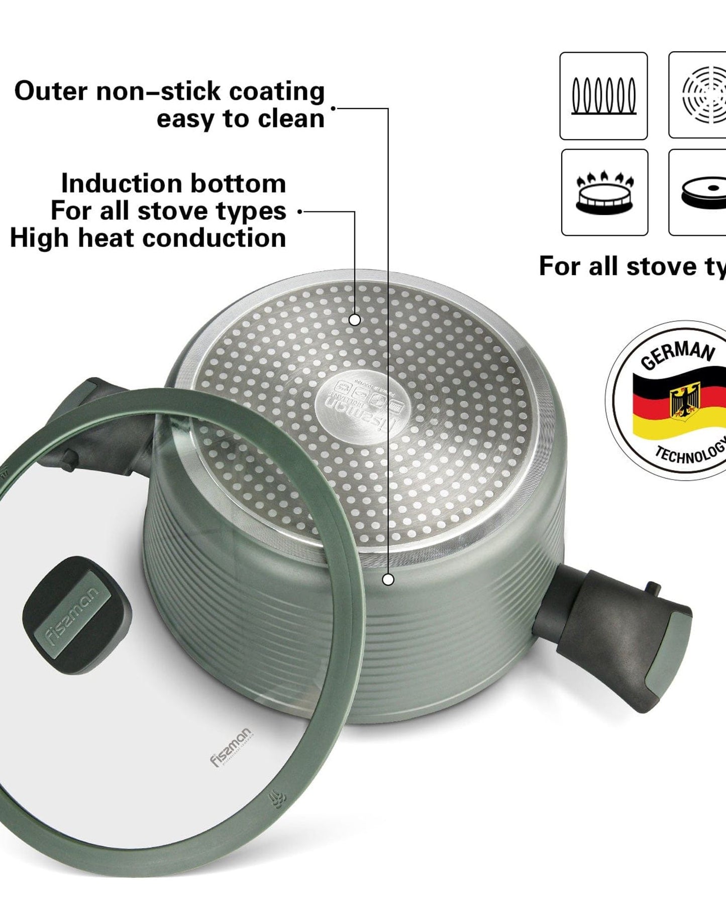 قدر فيسمان مع مقبض سفلي قابل للفصل يعمل بالحث الحراري وغطاء زجاجي 24 × 12 سم/4.5 لتر، أخضر