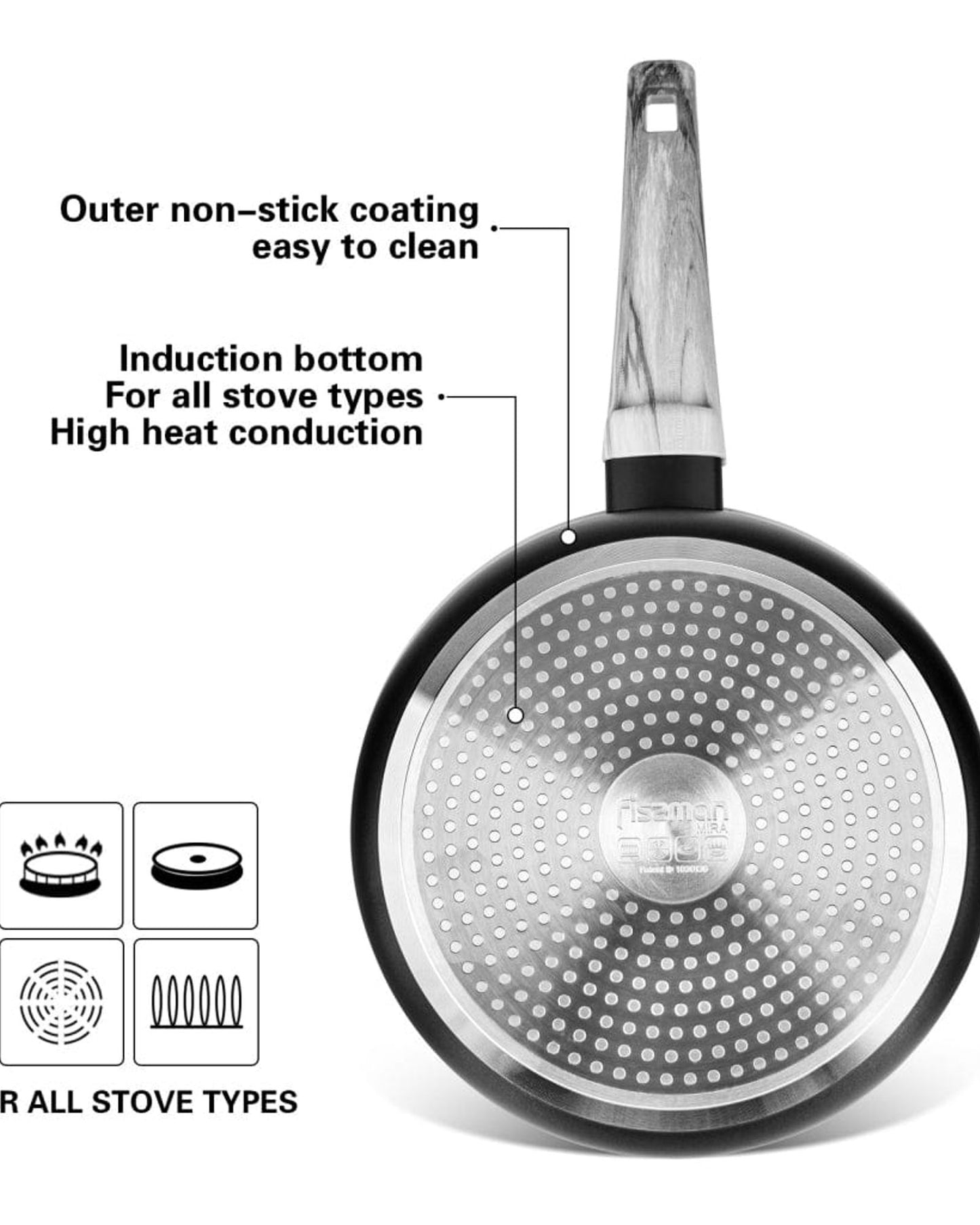 مقلاة فيسمان ميرا سوداء عميقة 28 سم