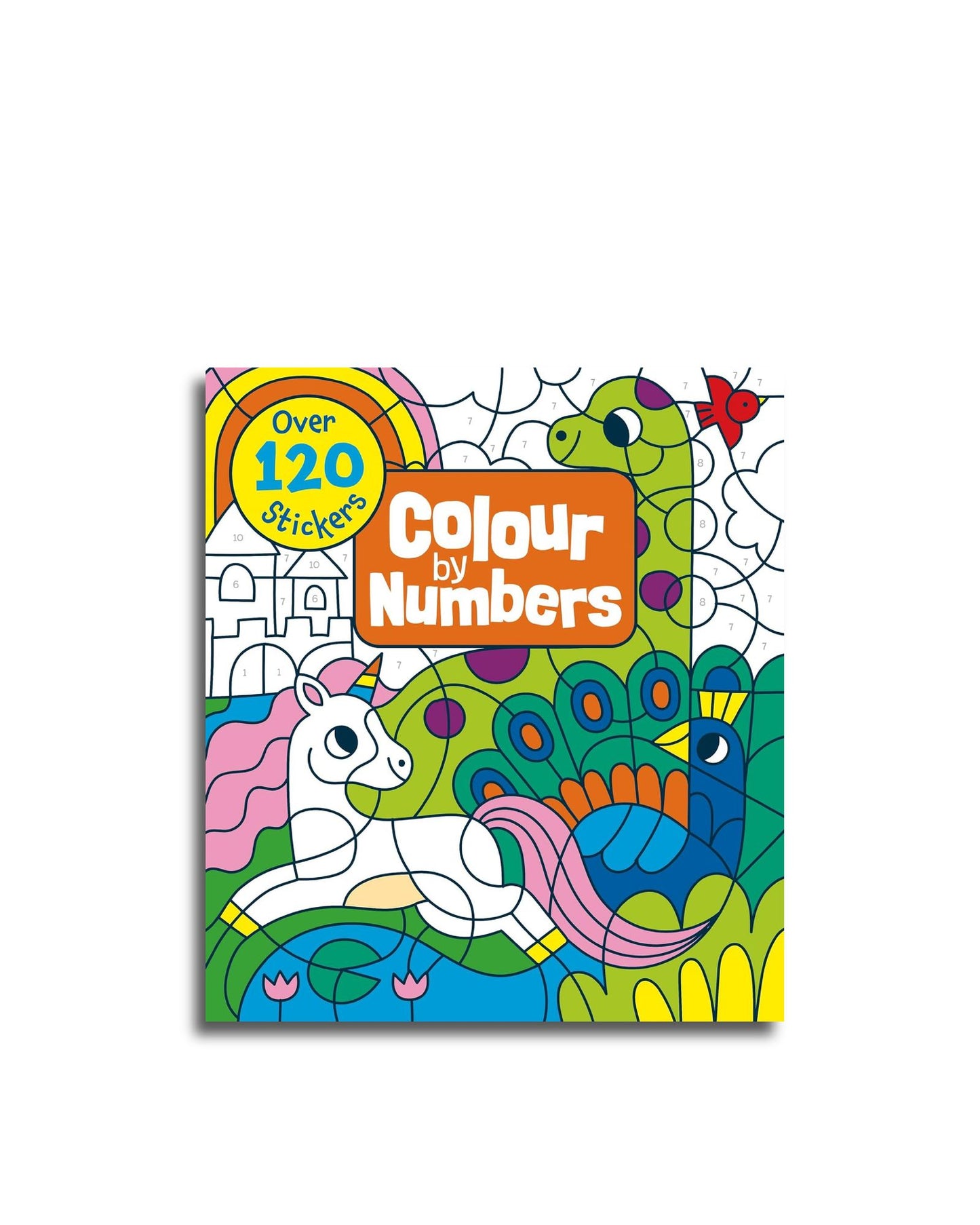 التلوين حسب الأرقام