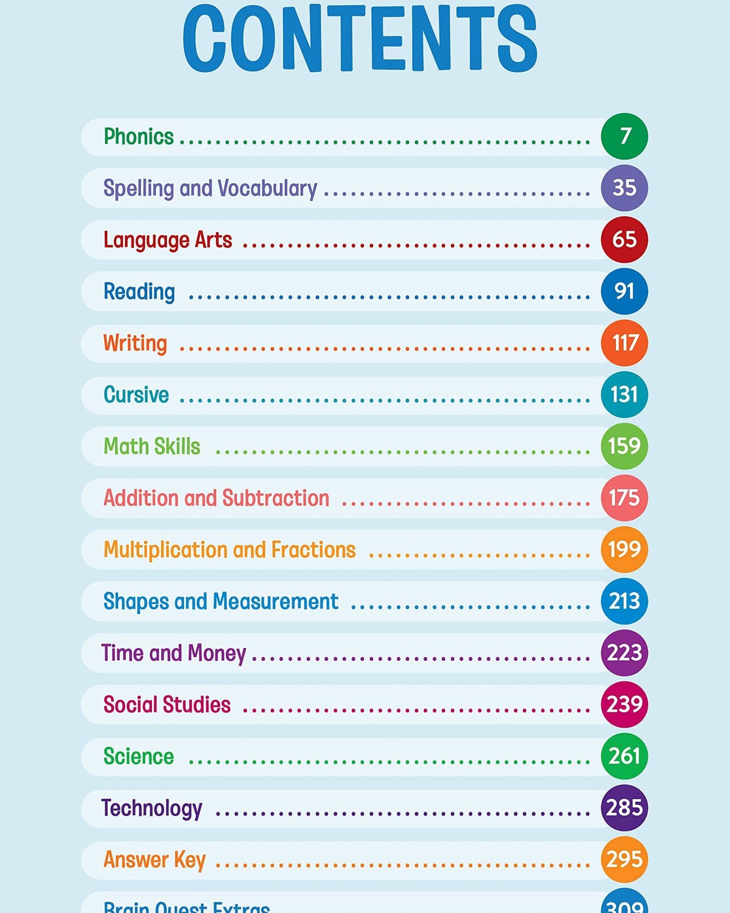 كتاب تمارين Brain Quest: الصف الثاني (الطبعة المنقحة)