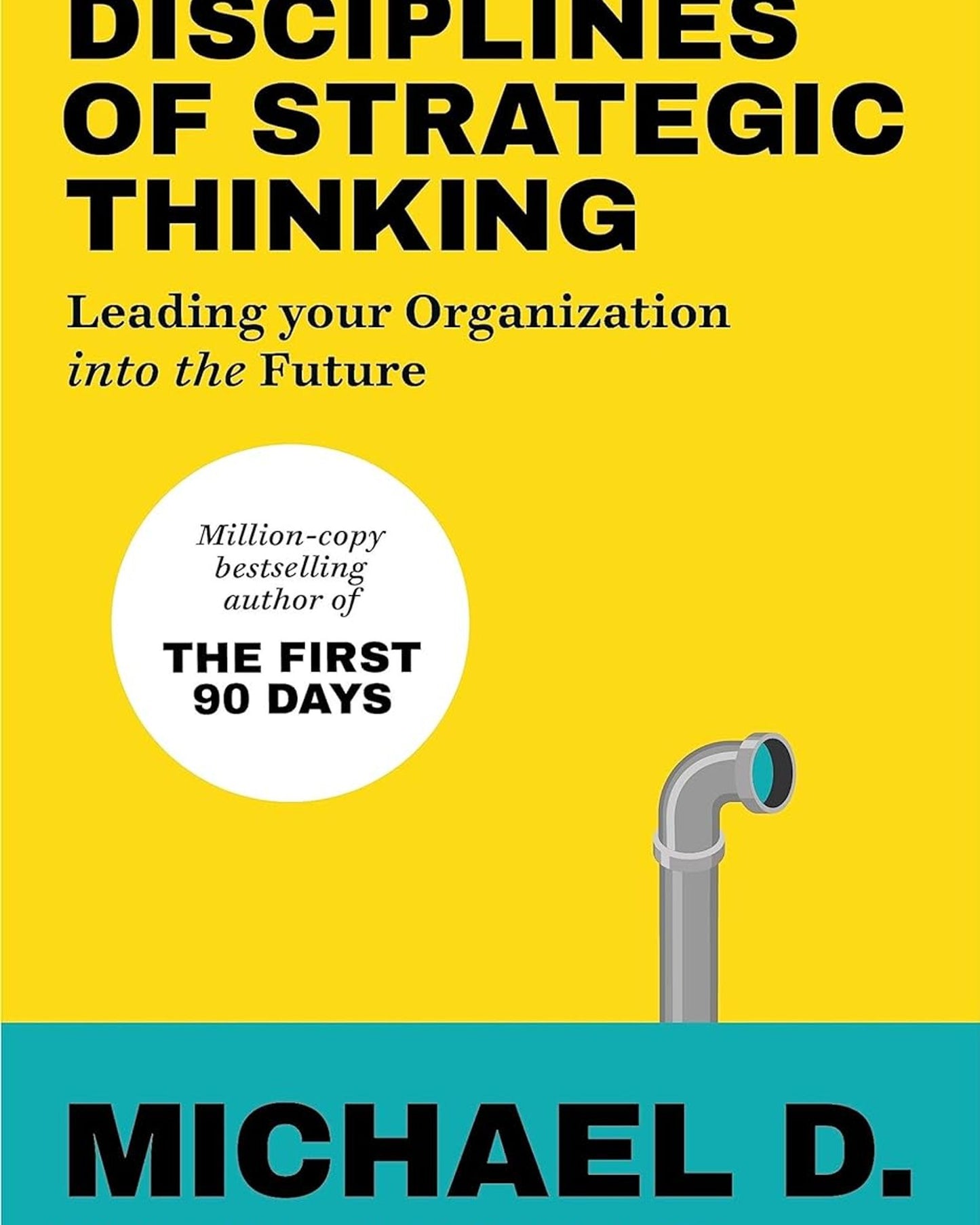 التخصصات الستة للتفكير الاستراتيجي