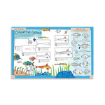 كيفية رسم حيوانات غريبة ومخلوقات مذهلة