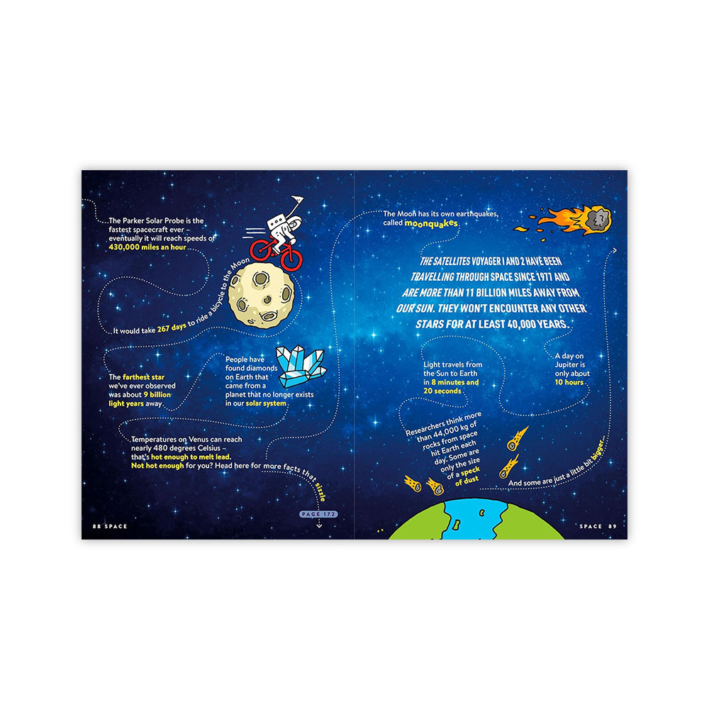 FACTopia! : اتبع مسار 400 حقيقة [بريتانيكا]