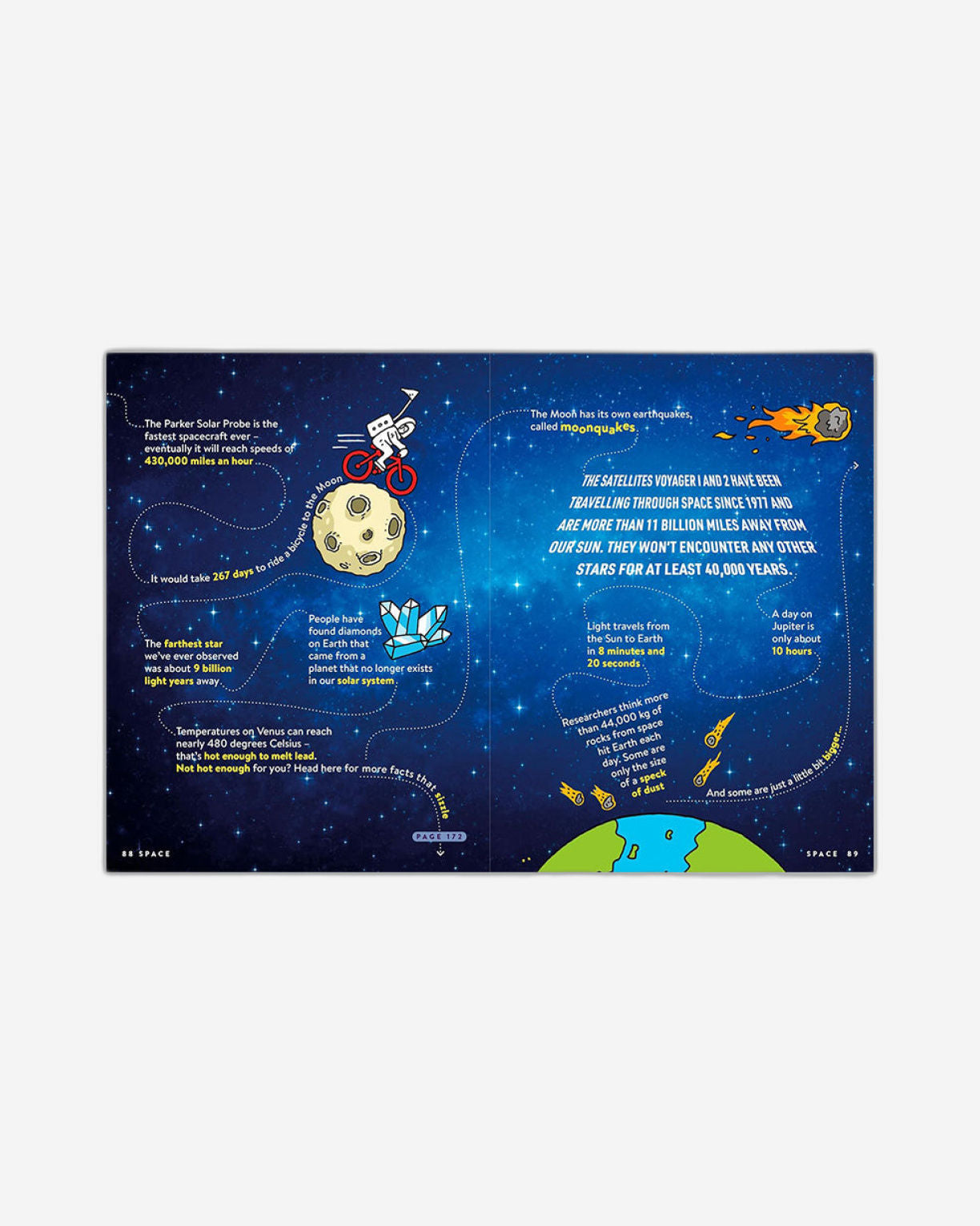 FACTopia! : اتبع مسار 400 حقيقة [بريتانيكا]