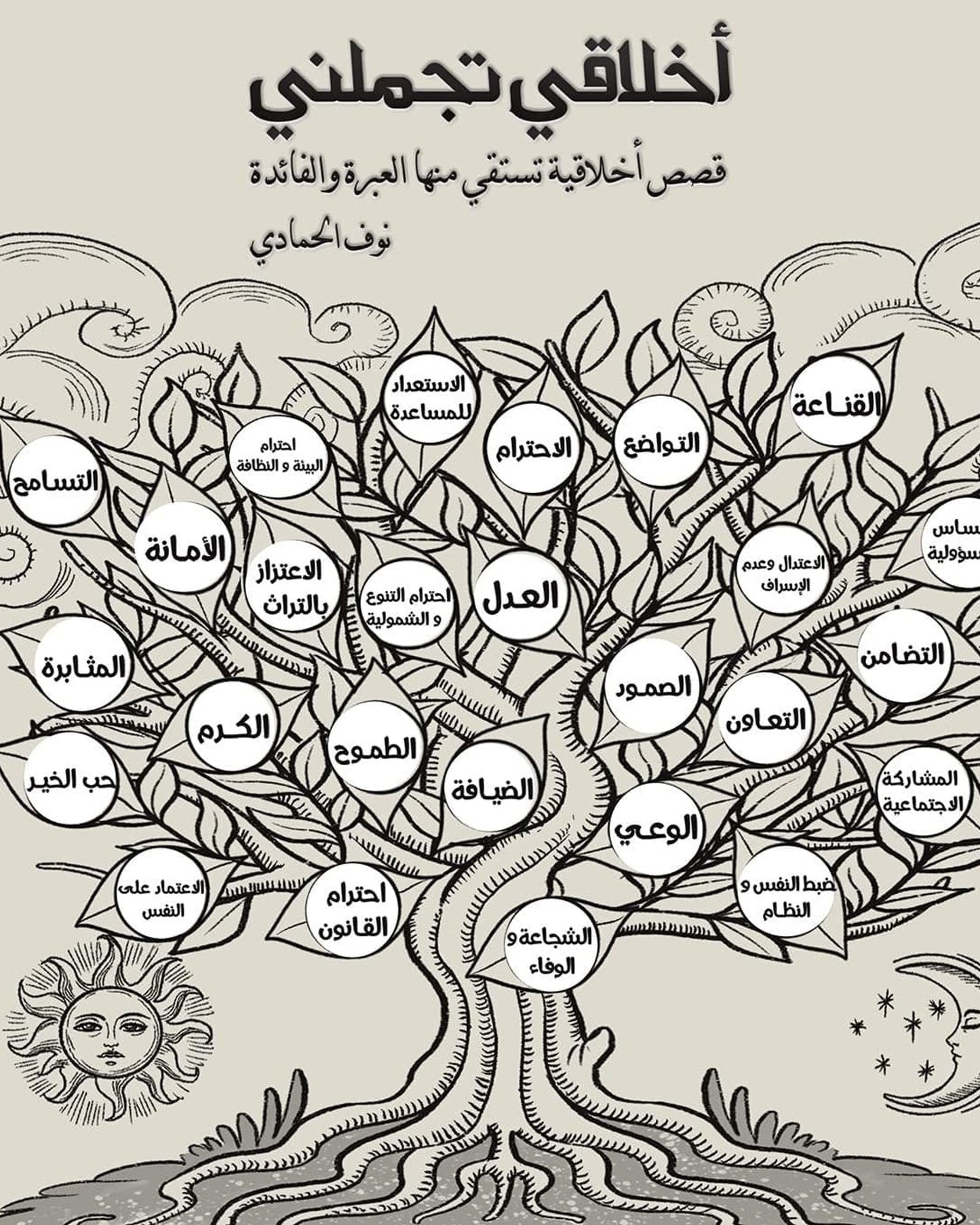 أخلاقي تجعلني جميلة