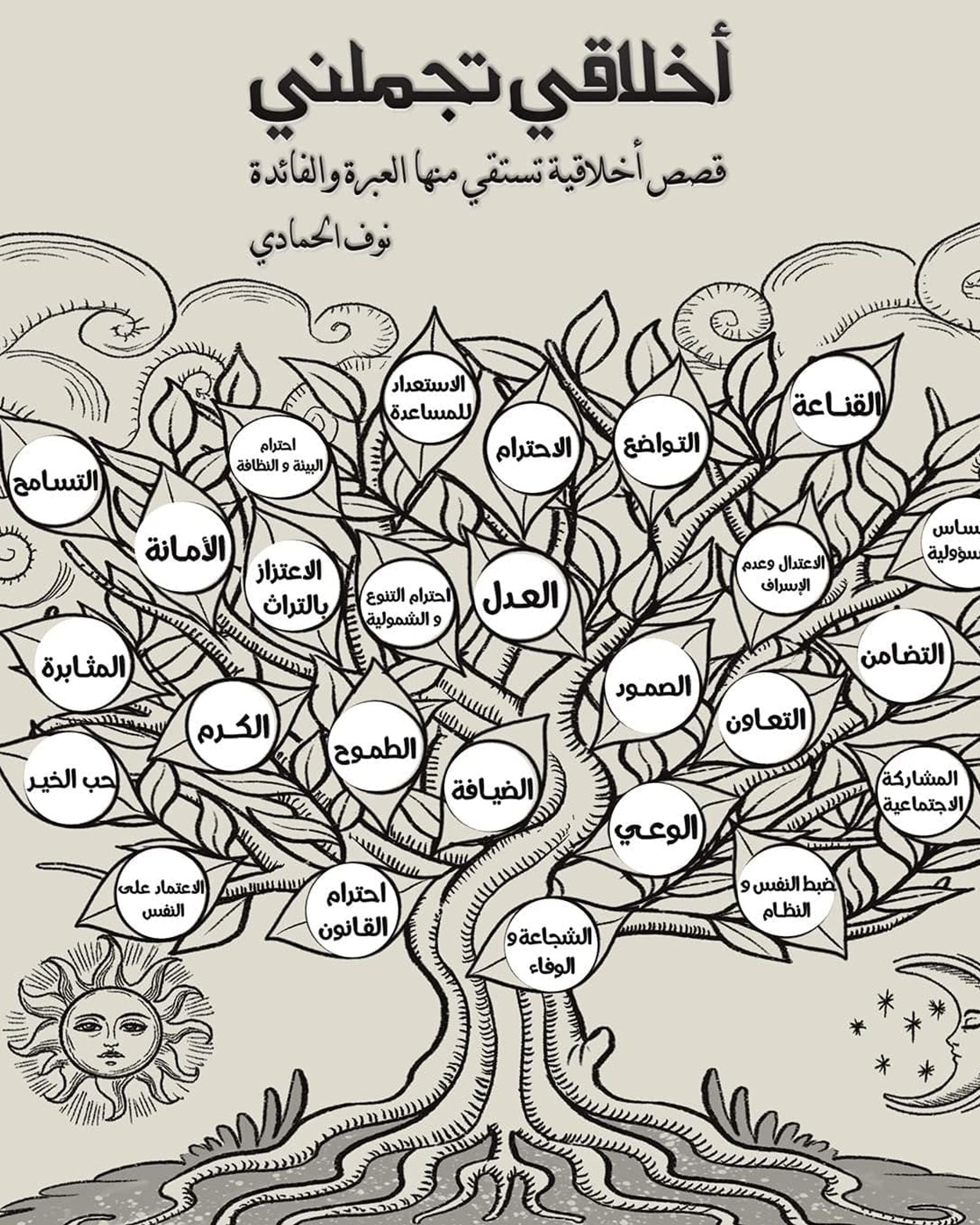 أخلاقي تجعلني جميلة