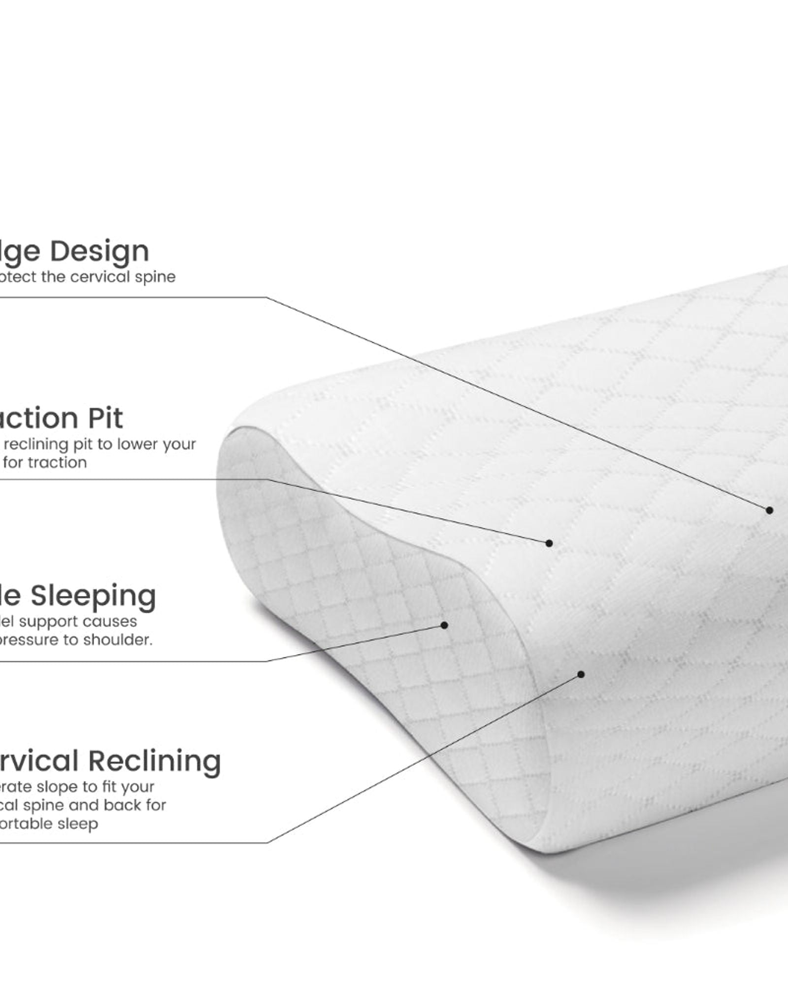 وسادة قطنية كلاسيكية من إسفنج الذاكرة سهلة التنفس ومقاومة للتوتر، مصنوعة من القماش باللون الأبيض