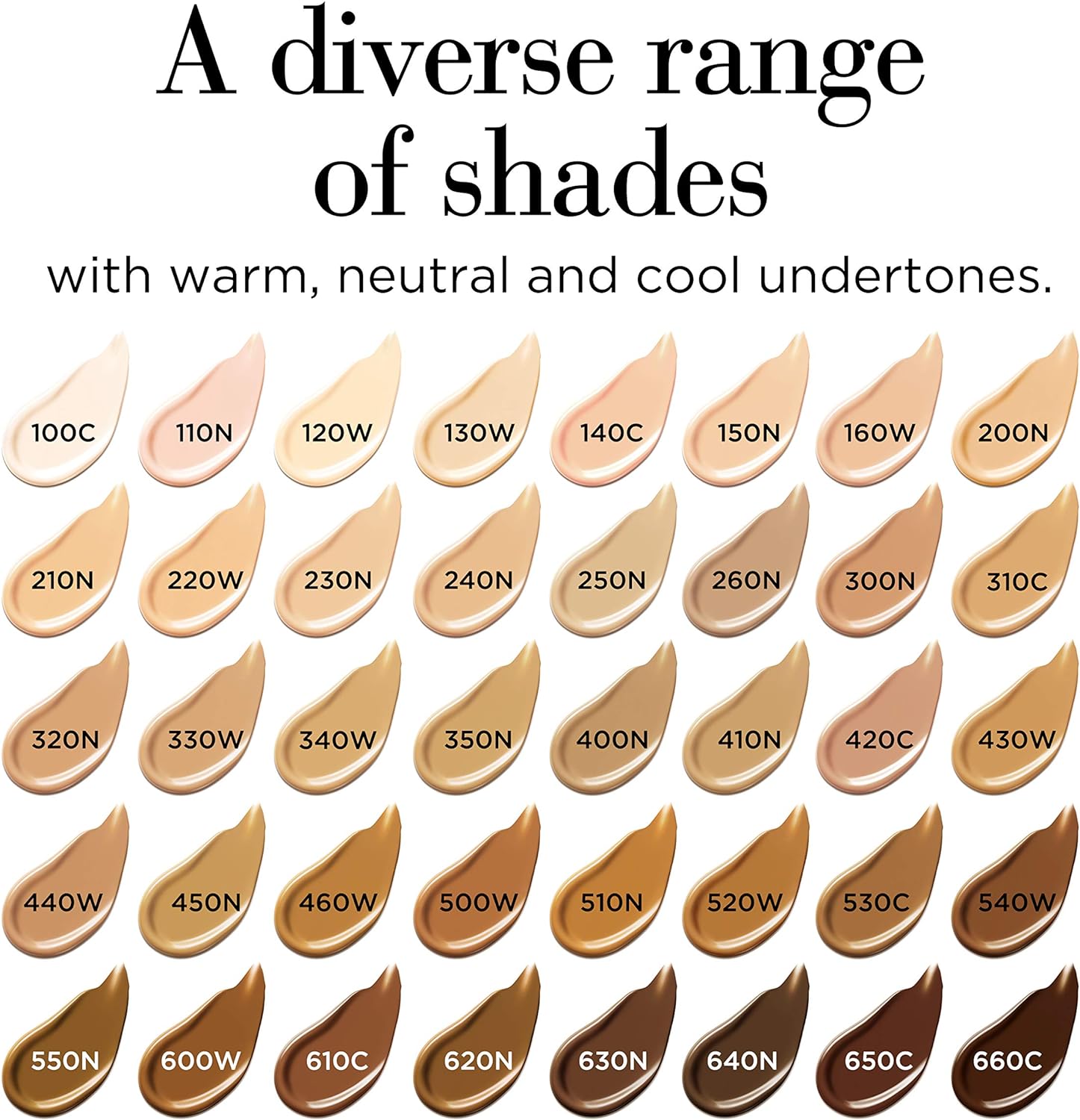 كريم أساس سائل من إليزابيث آردن بلمسة نهائية خالية من العيوب 30 مل (140C)