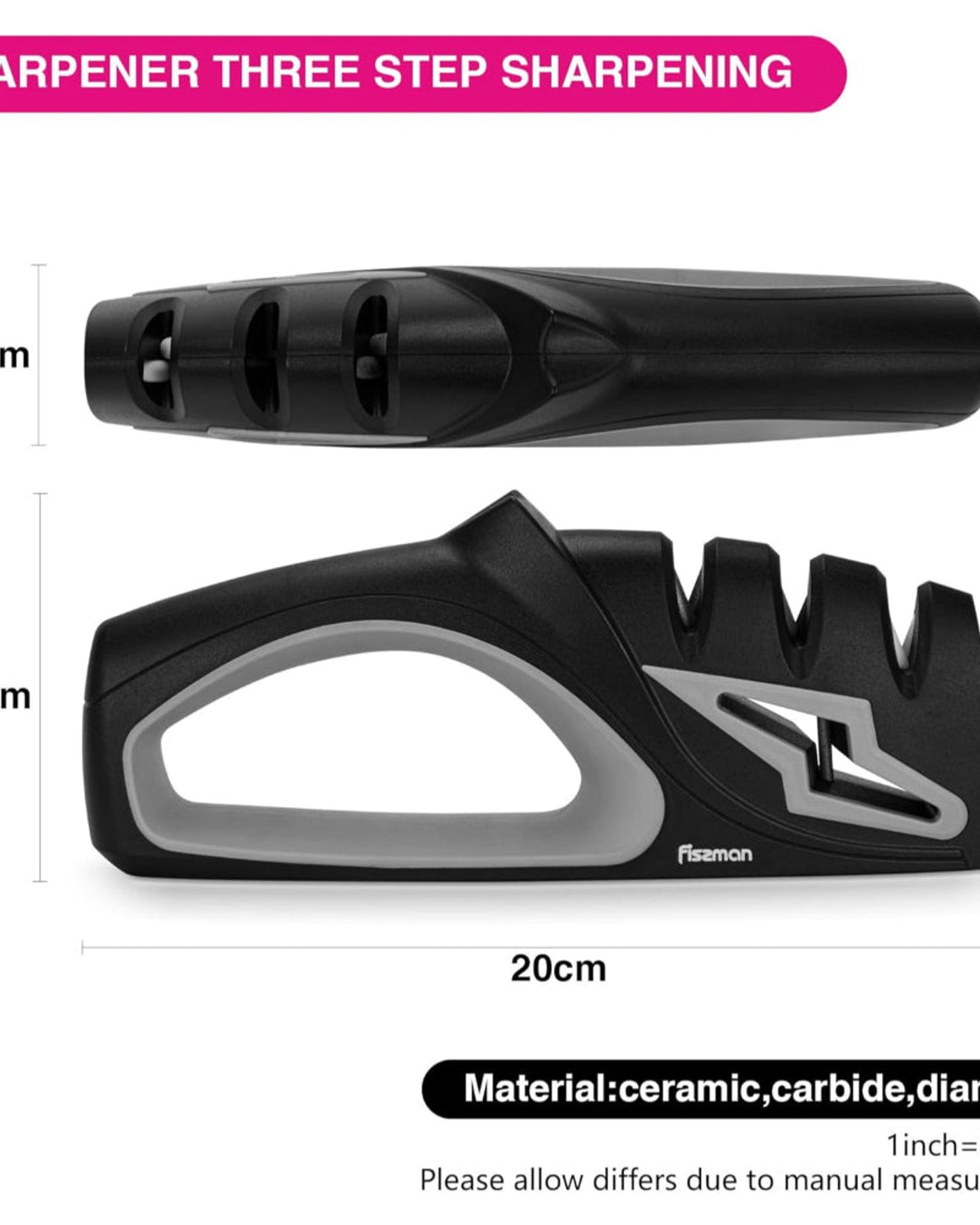 مبراة سكاكين فيسمان ثلاثية الخطوات