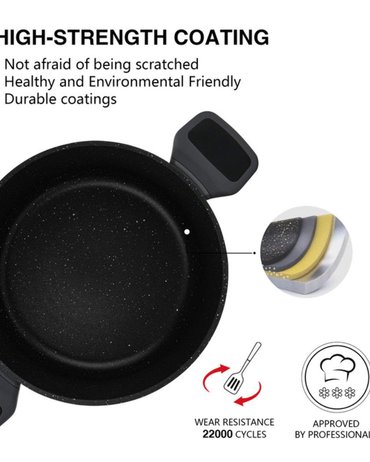 قدر فيسمان تيتانيوم برو 20 سم/2.7 لتر مع غطاء زجاجي من الألومنيوم المصبوب وطلاء غير لاصق