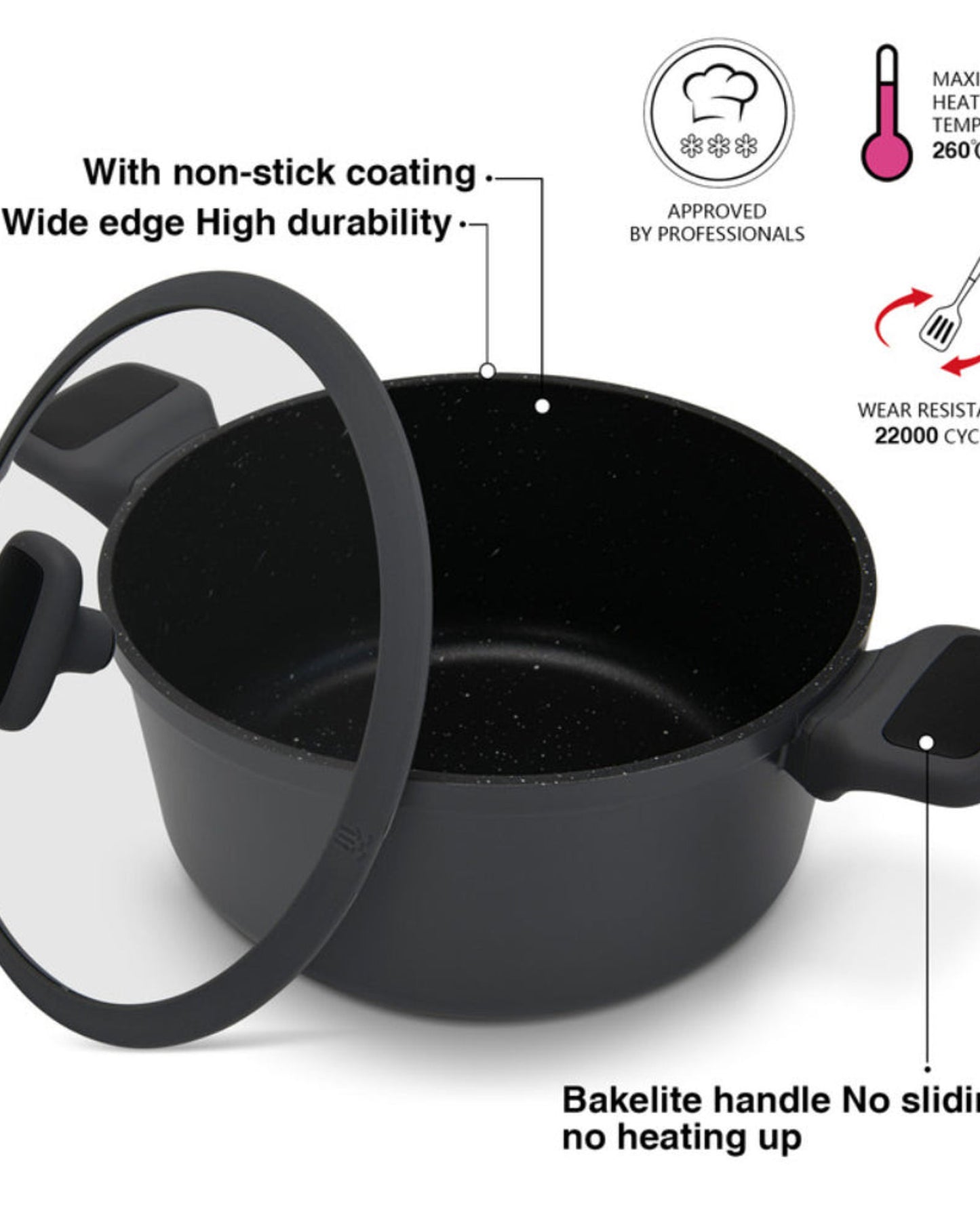 قدر فيسمان تيتانيوم برو 20 سم/2.7 لتر مع غطاء زجاجي من الألومنيوم المصبوب وطلاء غير لاصق