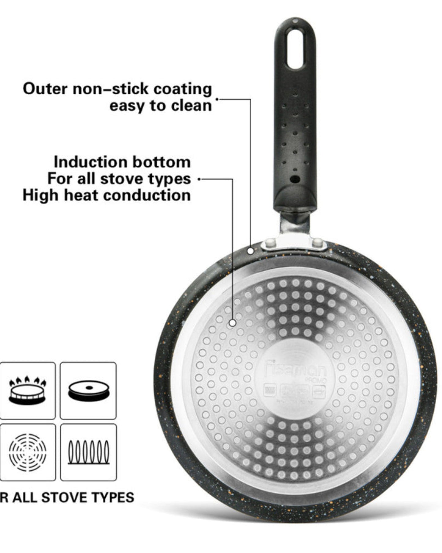 مقلاة كريب فيسمان بمقبض من الباكليت، سلسلة برومو، متعددة الطبقات من الألومنيوم غير اللاصق، لون أسود، 18 سم