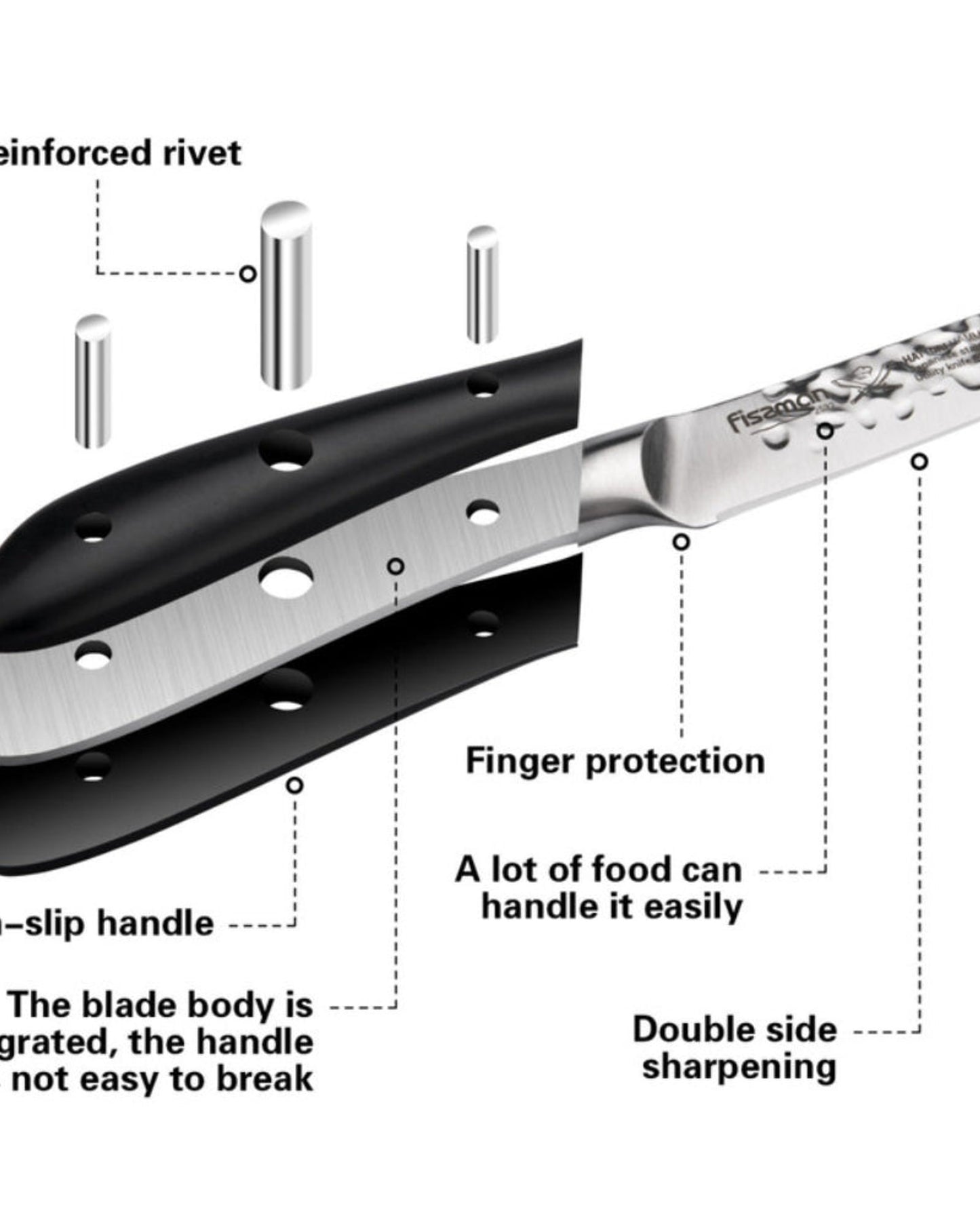سكين فيسمان متعدد الاستخدامات، 5 بوصات، هاتوري مطروق، فولاذ 420j2