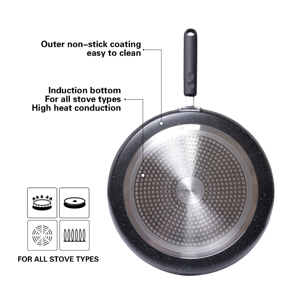 مقلاة كريب فيسمان غير لاصقة، 32 سم، مقلاة كريب من الألومنيوم سلسلة فيوري، قاعدة حثية