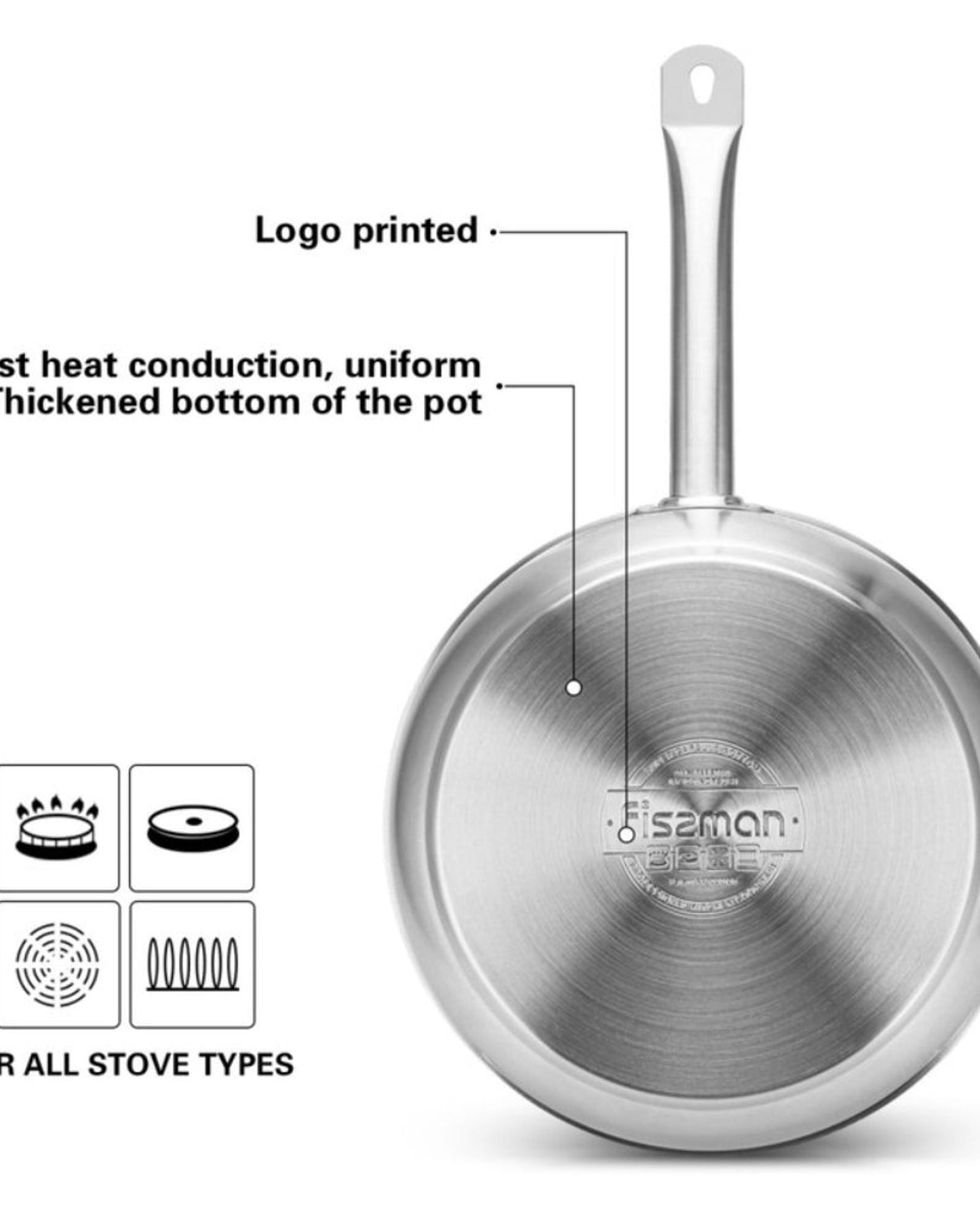مقلاة فيسمان 24 سم من الفولاذ المقاوم للصدأ مع قاعدة حثية فضية
