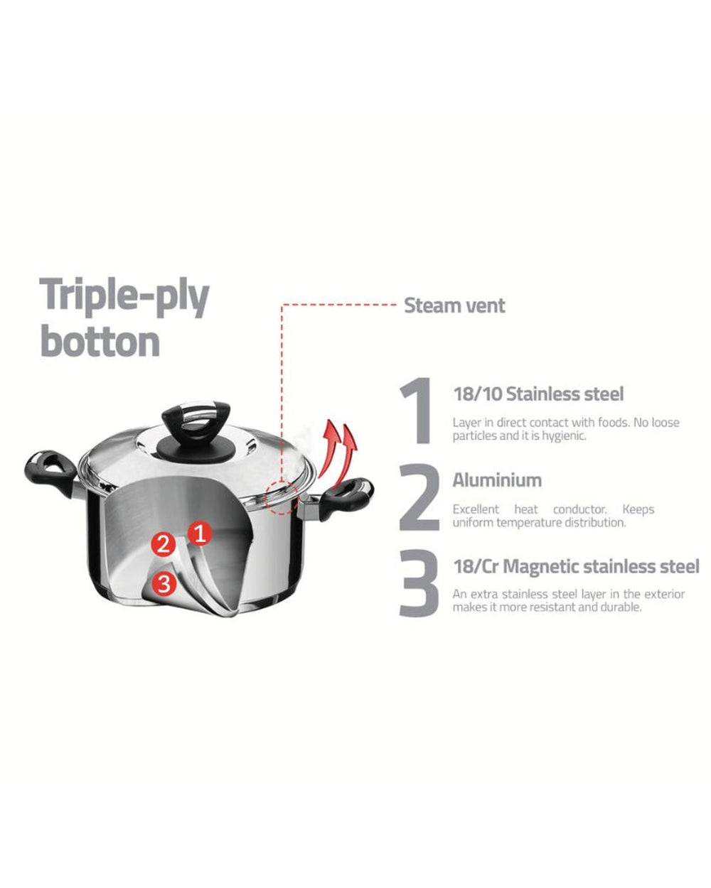 ترامونتينا منذ عام 1911، صنع في البرازيل، قدر ترامونتينا سولار من الفولاذ المقاوم للصدأ مع غطاء ومقبض طويل وقاعدة ثلاثية الطبقات، 24 سم، 4.7 لتر