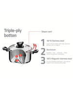 ترامونتينا منذ عام 1911، صنع في البرازيل، قدر ترامونتينا سولار من الفولاذ المقاوم للصدأ مع غطاء ومقبض طويل وقاعدة ثلاثية الطبقات، 24 سم، 4.7 لتر