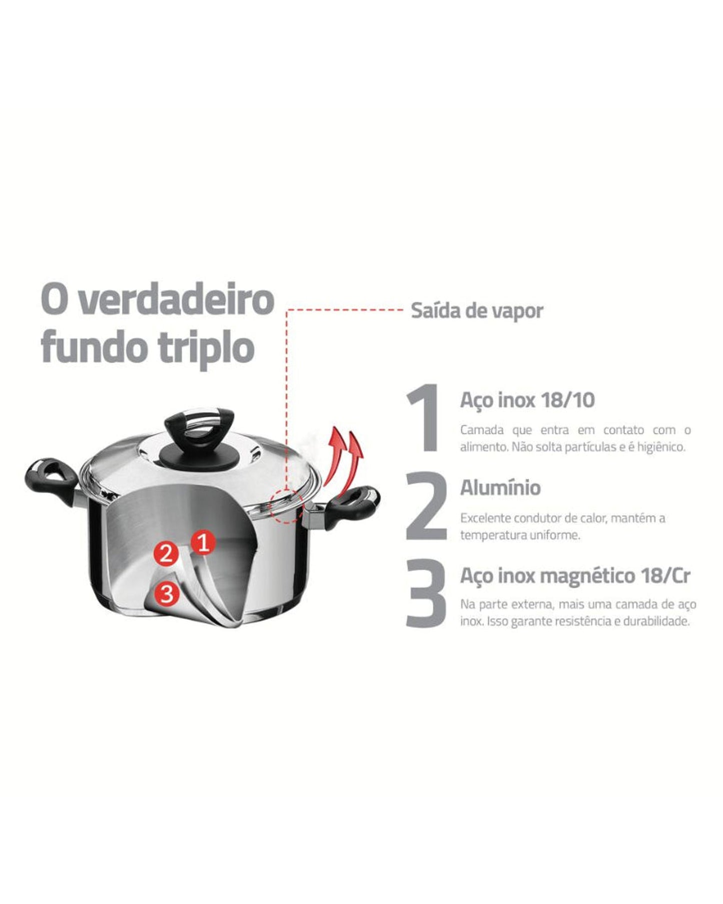 ترامونتينا منذ عام 1911، صنع في البرازيل، قدر ترامونتينا سولار من الفولاذ المقاوم للصدأ مع غطاء ومقبض طويل وقاعدة ثلاثية الطبقات، 24 سم، 4.7 لتر