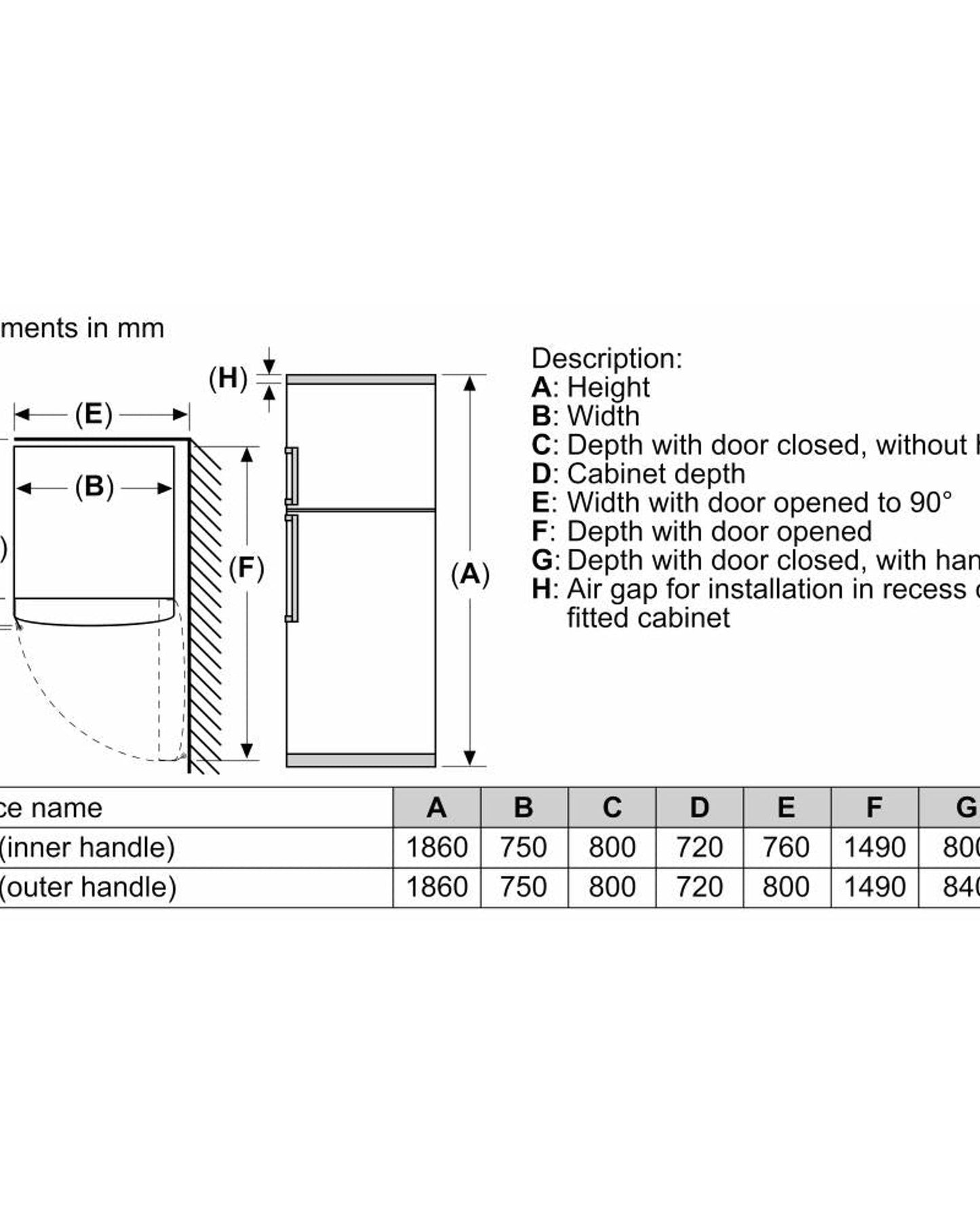 ثلاجة فريزر بوش سلسلة 4 قائمة بذاتها مع فريزر علوي سعة 581 لترًا