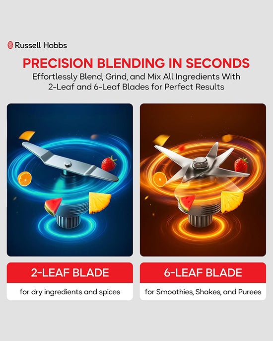 Russell Hobbs All-in-One Multi-Function High Speed Blender