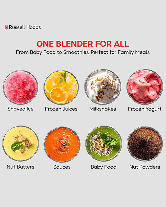 Russell Hobbs All-in-One Multi-Function High Speed Blender