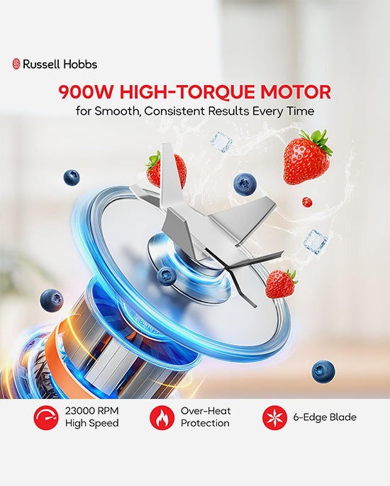 Russell Hobbs All-in-One Nutri Blender