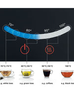 غلاية كهربائية من بوش سعة 1.7 لتر