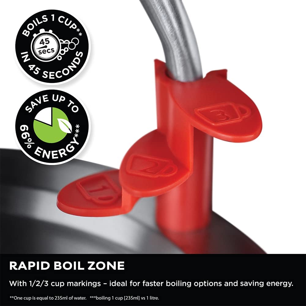 غلاية كهربائية من راسل هوبز إكليبس سعة 1.7 لتر