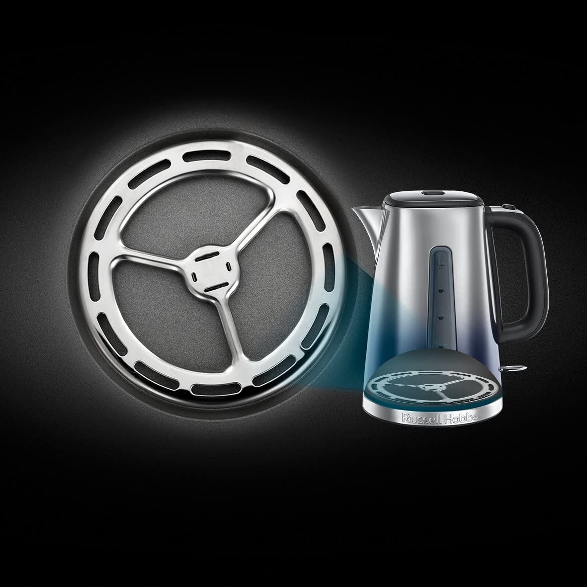 غلاية كهربائية من راسل هوبز إكليبس سعة 1.7 لتر