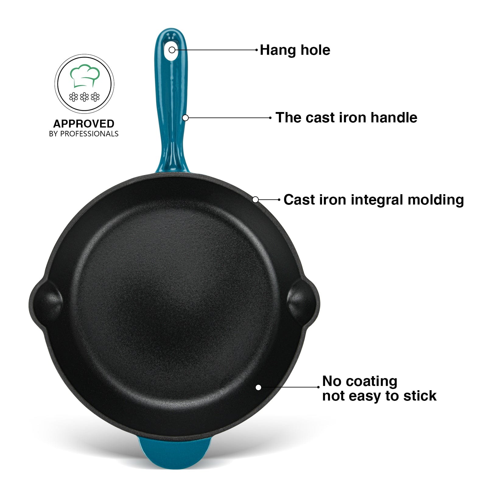 مقلاة فيسمان ٢٦×٤.٥ سم بمقبض مساعد (مطلية بالمينا من الحديد الزهر)