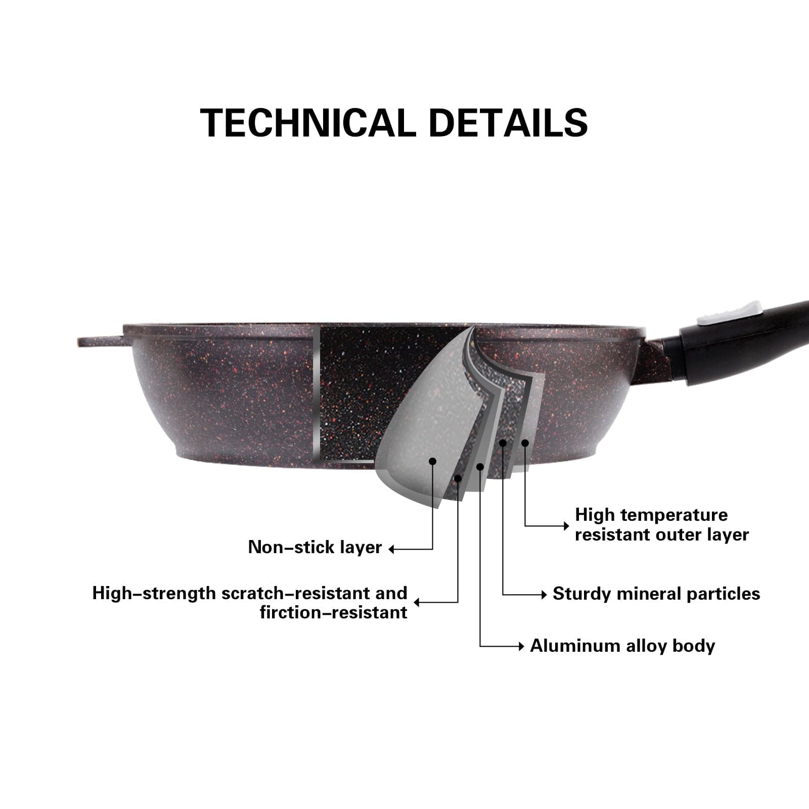 مقلاة فيسمان بمقبض قابل للفصل من سلسلة ريبستو، ألومنيوم مع طلاء غير لاصق، أسود، 24 سم