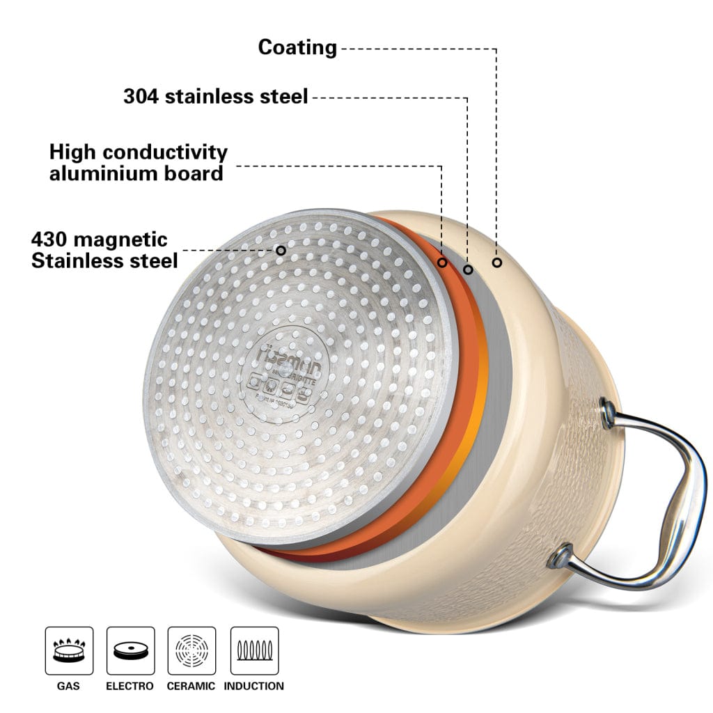 قدر فيسمان بريجيت من الفولاذ المقاوم للصدأ مع غطاء، بيج/فضي، 18×8.5 سم