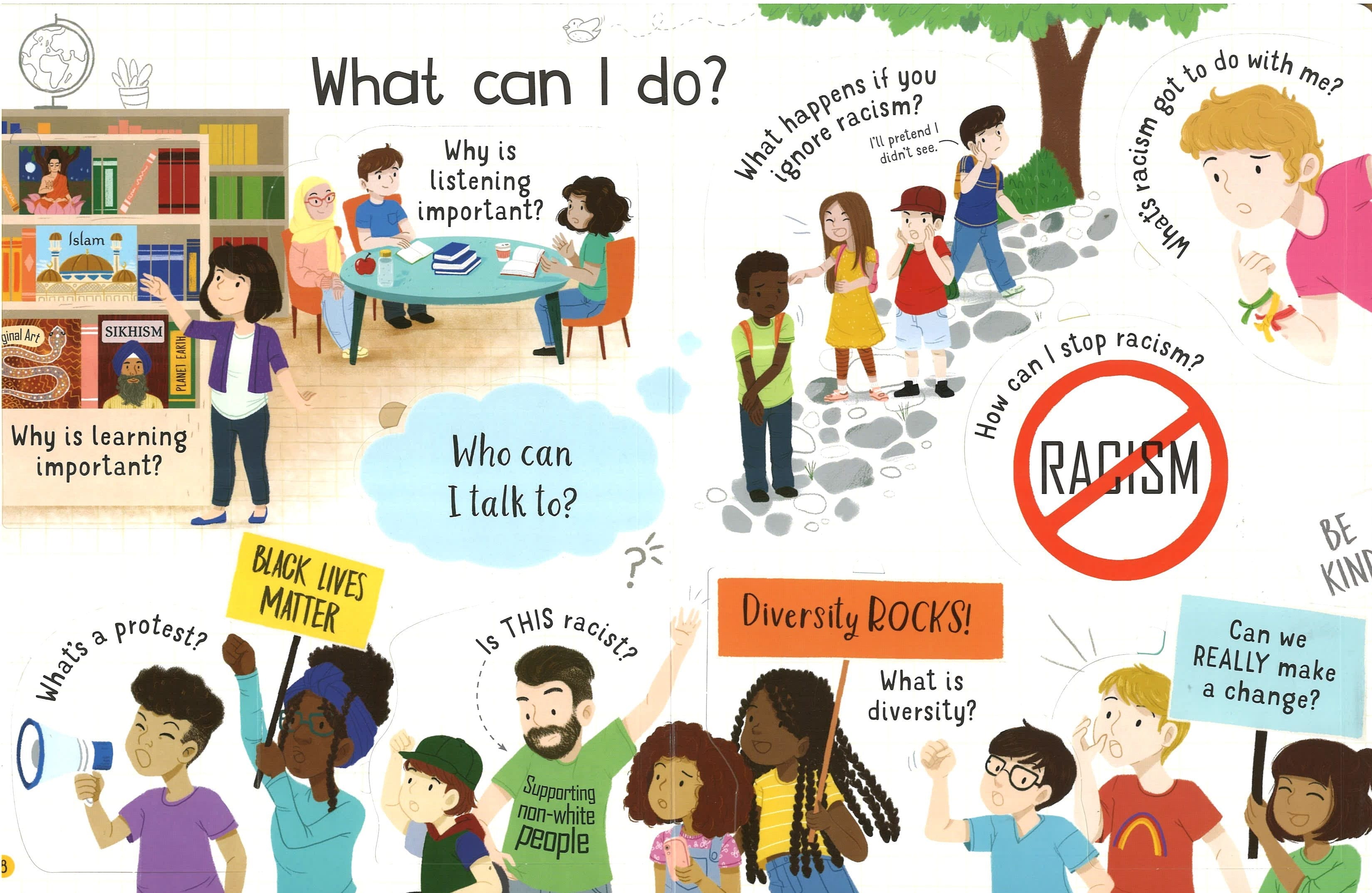 أسئلة وأجوبة حول العنصرية