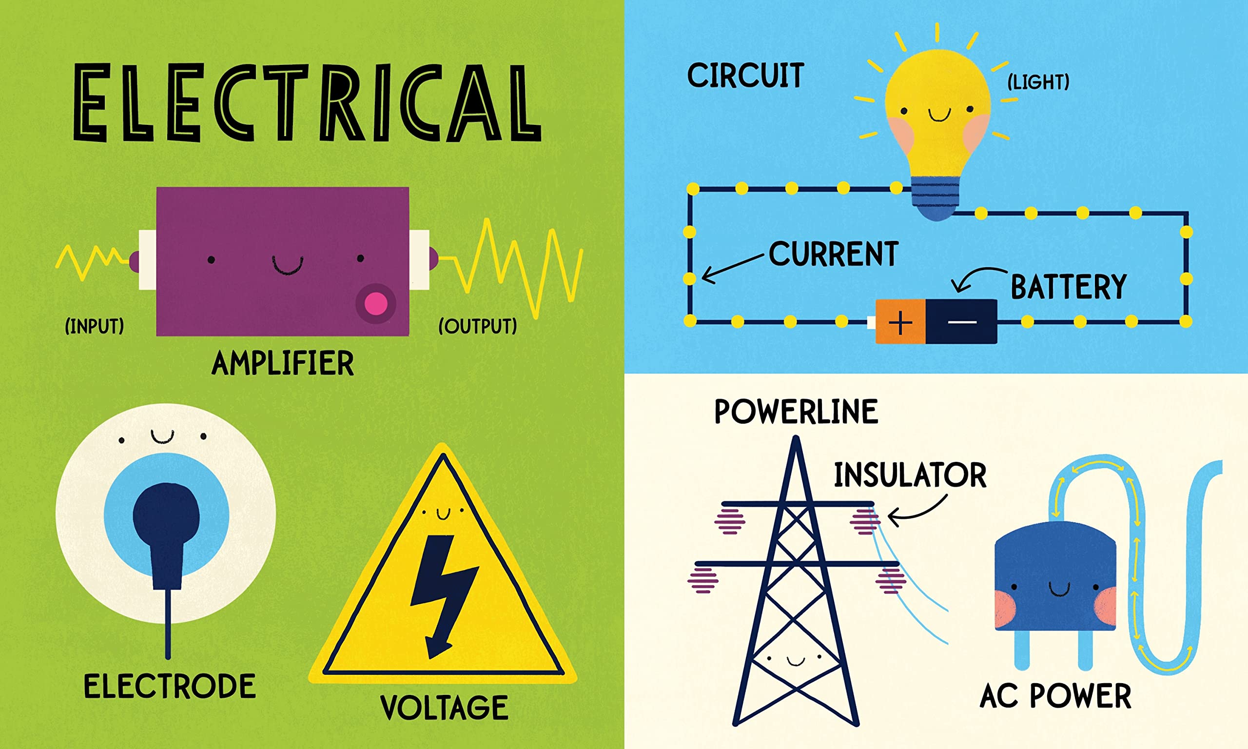 أول 100 كلمة هندسية لي