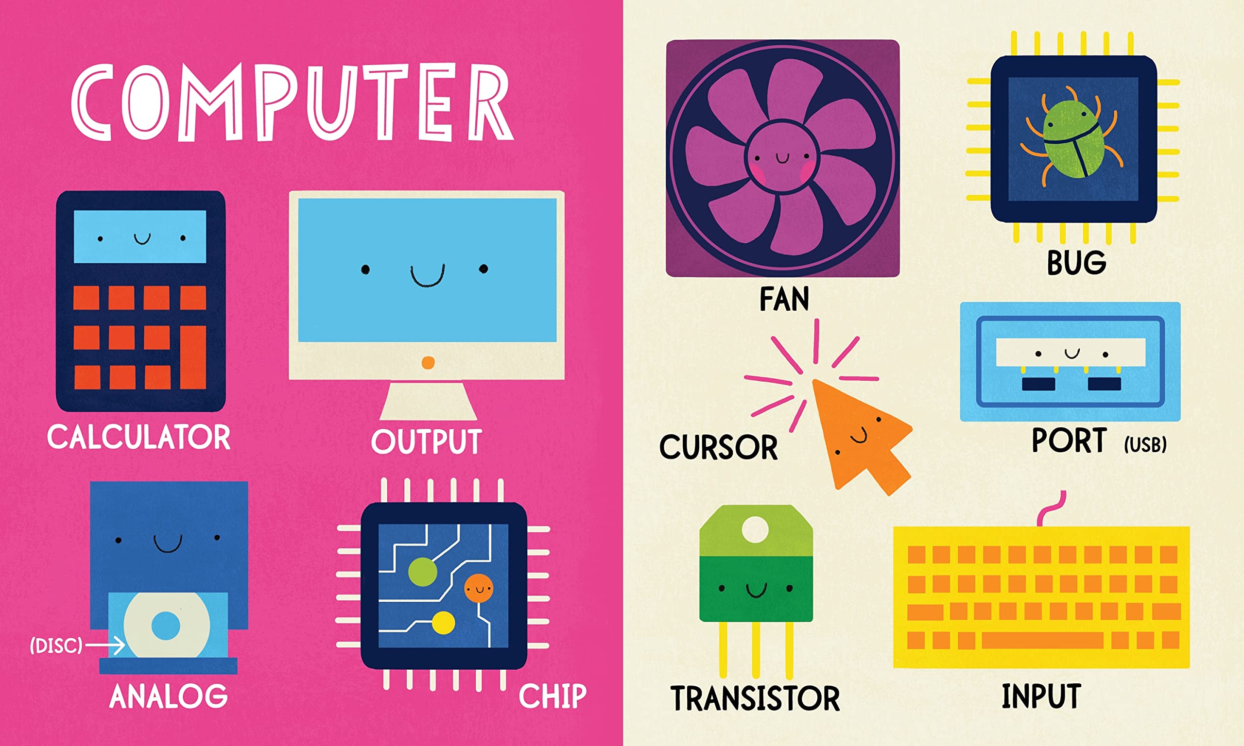 أول 100 كلمة هندسية لي